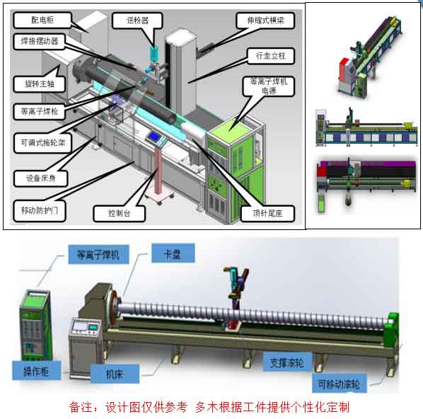 等离子堆焊柱塞自动化工装设计图