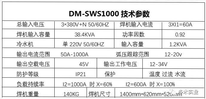 高熔深焊接设备参数