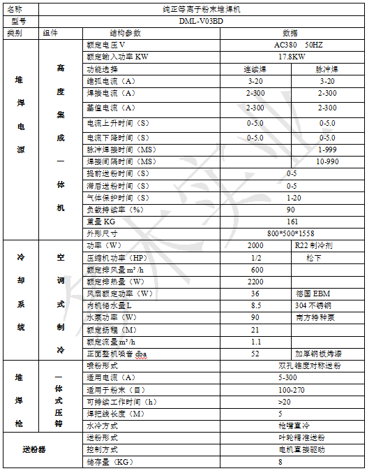 等离子堆焊机参数