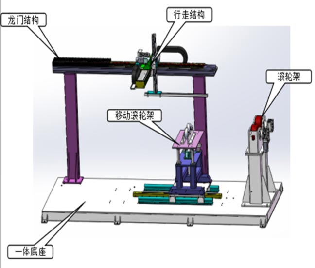 雙錐注塑機料筒內孔熔覆專機(圖1) 雙錐注塑機料筒內孔熔覆專機(圖1)