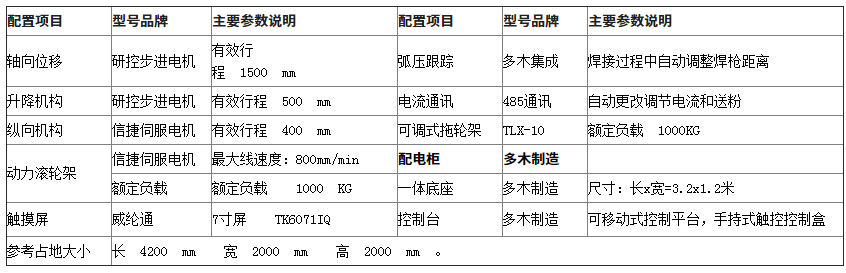 双锥注塑机料筒内孔熔覆专机(图5)