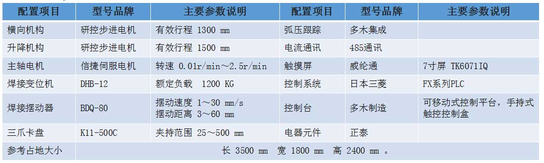 阀门等离子堆焊机参数